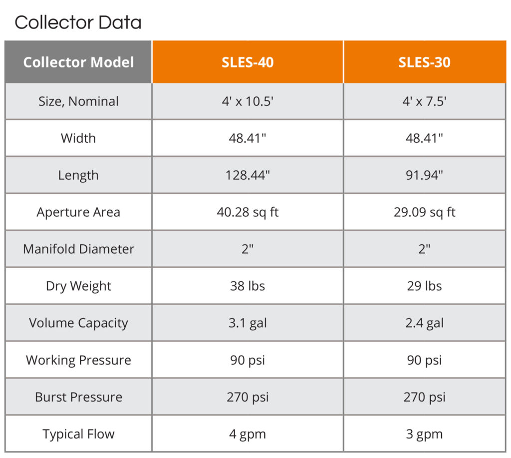 UMA Solar Technical Specifications Table - Collector Data